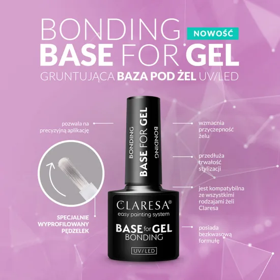 Claresa baza za vezanje gela - baza bez kiseline za gel — slika 2