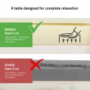 Prijenosni stol za masažu Bianca Comfy Base K533 bež