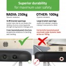 Prijenosni stol za masažu Nadia 60 Comfy Base K515 crni