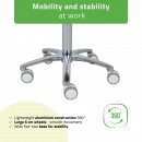 Stool Mobi, Comfy Base k501 white