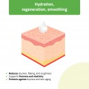 Massage Oil, Nature Rich Avocado, HABYS 500 ml