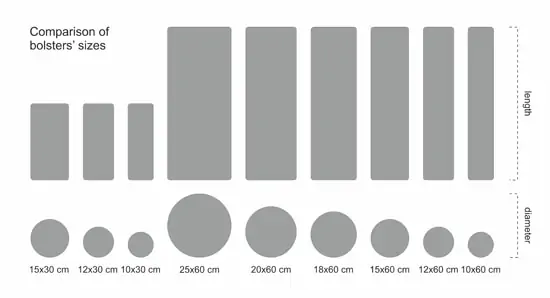 Okrugli jastuk 12x60 K023 Plavi